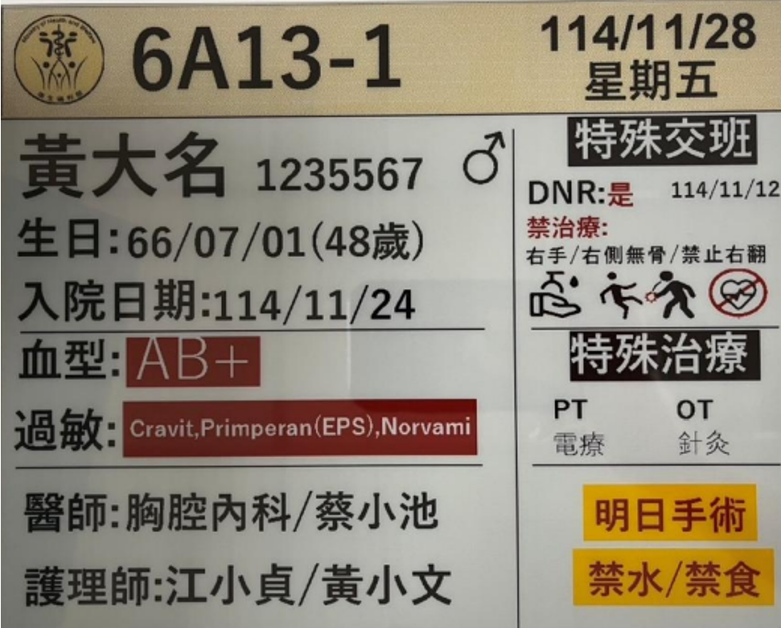 三色床頭卡顯示版型示範，含病患基本資料、特殊交班與照護提示欄位