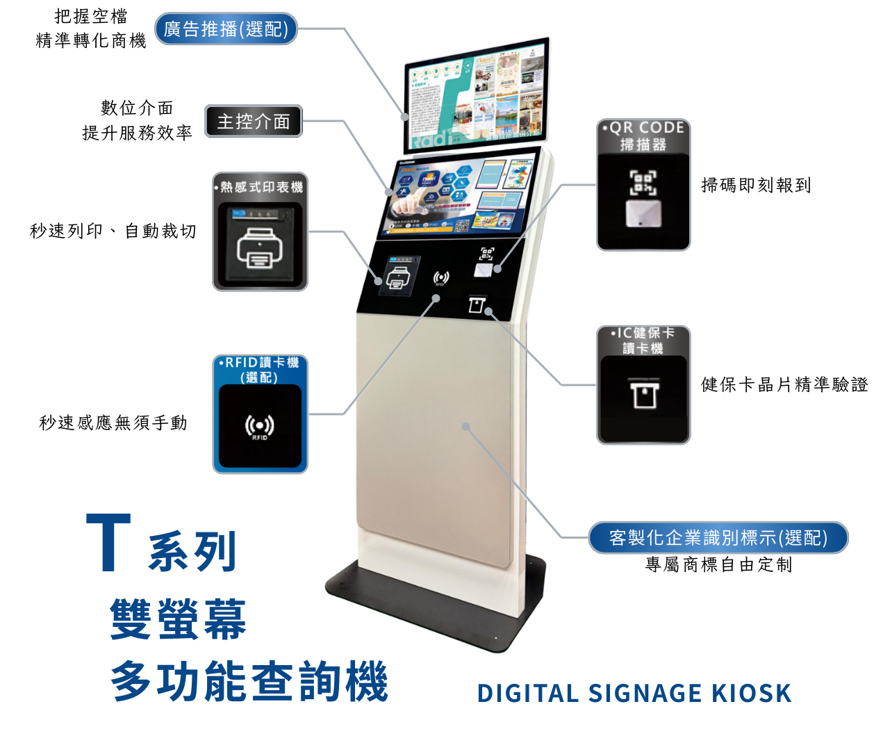 T系列雙螢幕多功能查詢機